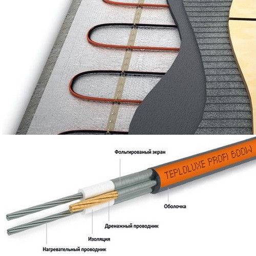 Кабель нагревательный Теплолюкс ProfiRoll - 1800 Вт / 101,5 м (10,0-12,0 м2) Кабель нагревательный Теплолюкс ProfiRoll - 1800 Вт / 101,5 м (10,0-12,0 м2)