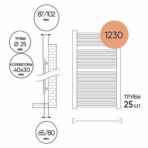 Водяной полотенцесушитель Lazzarini Roma белый прямой 1230х500 Водяной полотенцесушитель Lazzarini Roma белый прямой 1230х500