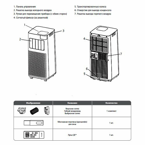 Мобильный кондиционер Funai Magnolia MAC-MG22CON01 Мобильный кондиционер Funai Magnolia MAC-MG22CON01