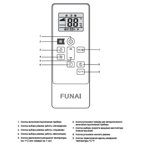 Мобильный кондиционер Funai Magnolia MAC-MG22CON01 Мобильный кондиционер Funai Magnolia MAC-MG22CON01