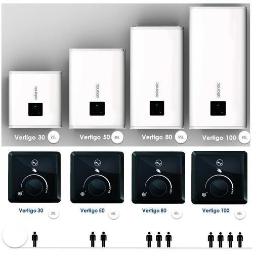 Электрический накопительный водонагреватель  Atlantic Vertigo 30  (витринный экземпляр) Электрический накопительный водонагреватель  Atlantic Vertigo 30  (витринный экземпляр)