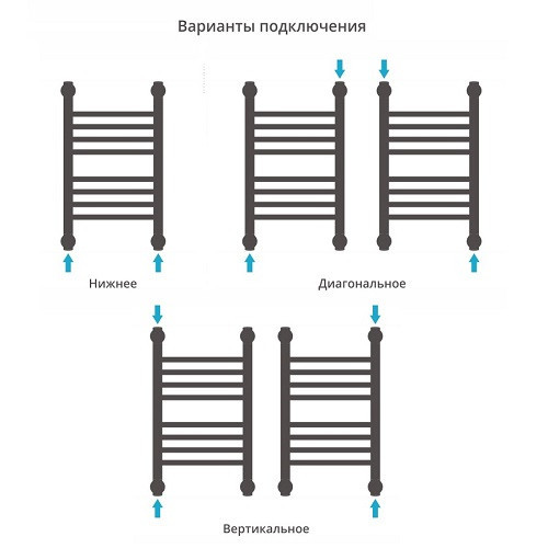 Водяной полотенцесушитель Стилье Аксиома-10 1200х500 (Без покрытия) Водяной полотенцесушитель Стилье Аксиома-10 1200х500 (Без покрытия)