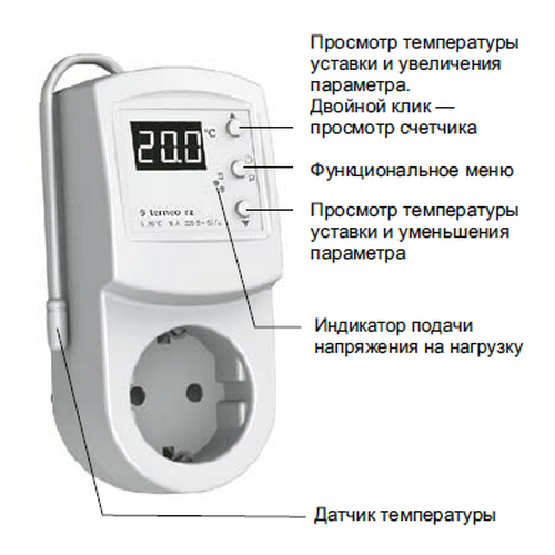 Терморегулятор Terneo rz