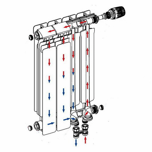 Алюминиевый радиатор отопления Rifar Alum Ventil 350 5 секций Алюминиевый радиатор отопления Rifar Alum Ventil 350 5 секций