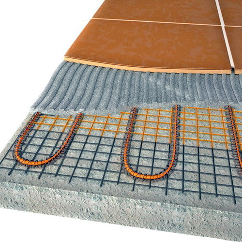 Электрический тёплый пол под плитку Теплолюкс ProfiMat 270-1,5 Электрический тёплый пол под плитку Теплолюкс ProfiMat 270-1,5