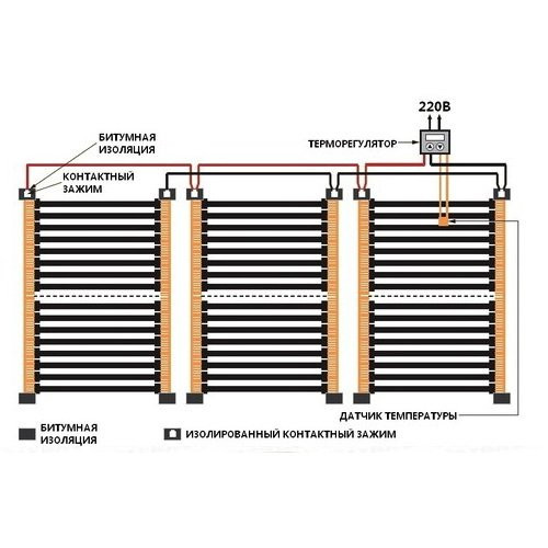 Инфракрасный тёплый пол EASTEC, ширина 80 см, на отрез (1 пог.метр)