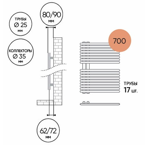 Водяной полотенцесушитель Lazzarini Garda белый прямой 700х500
