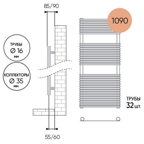 Водяной полотенцесушитель Lazzarini Ragusa белый прямой 1090х500