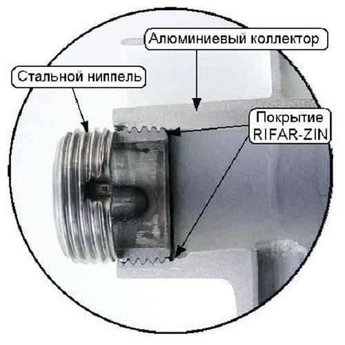 Алюминиевый радиатор отопления Rifar Alum 500 11 секций Алюминиевый радиатор отопления Rifar Alum 500 11 секций