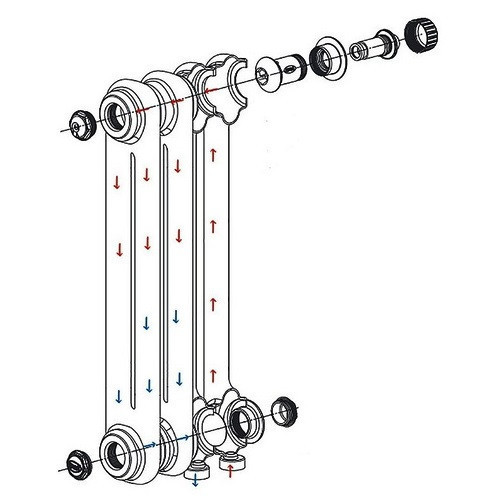 Стальной трубчатый радиатор отопления Rifar Tubog Ventil 2037 DV1 28 секций RAL 9016 Стальной трубчатый радиатор отопления Rifar Tubog Ventil 2037 DV1 28 секций RAL 9016