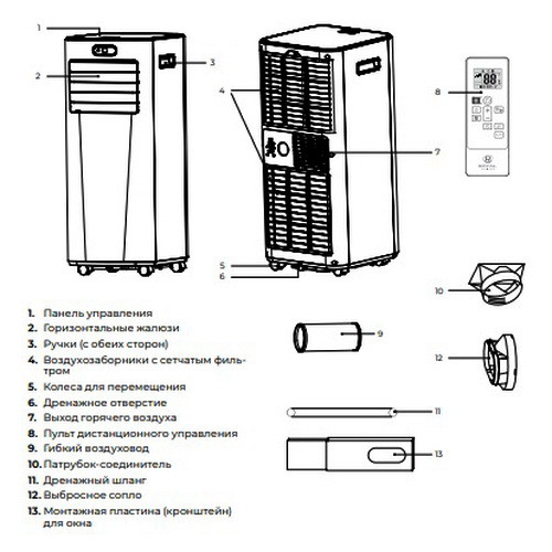 Мобильный кондиционер Royal Clima Tesoro RM-TS22CH-E