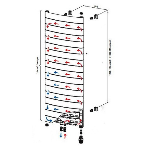 Биметаллический радиатор отопления Rifar Convex Ventil 500-18 Белый Биметаллический радиатор отопления Rifar Convex Ventil 500-18 Белый