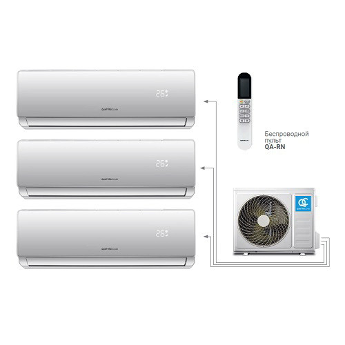 Внутренний настенный блок Quattroclima Freddo QV-FM09WA