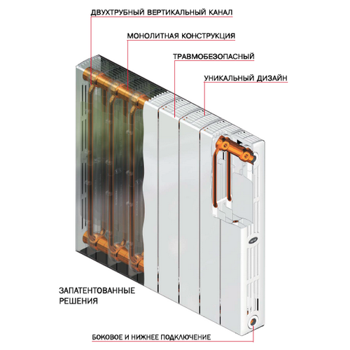Биметаллический радиатор отопления Rifar SUPReMO 350 10 секций Биметаллический радиатор отопления Rifar SUPReMO 350 10 секций