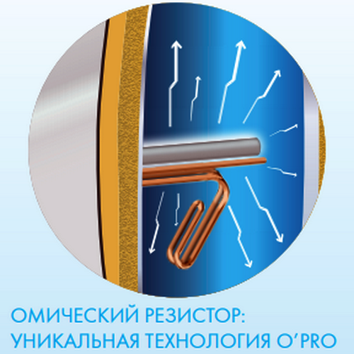 Электрический накопительный водонагреватель Atlantic Ondeo 15 AS (над мойкой) Электрический накопительный водонагреватель Atlantic Ondeo 15 AS (над мойкой)