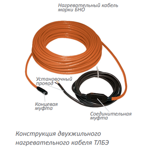 Кабель нагревательный Теплолюкс Tropix ТЛБЭ - 520 Вт / 26 м (2,7-3,3 м2)