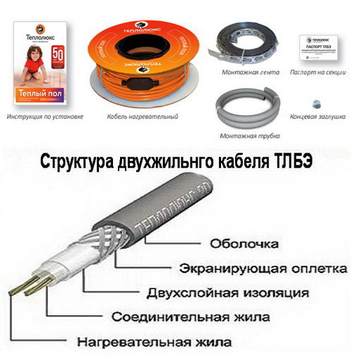Кабель нагревательный Теплолюкс Tropix ТЛБЭ - 630 Вт / 32 м (3,5-4,2 м2)