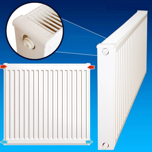 Радиатор Buderus Logatrend K-Profil Тип 20