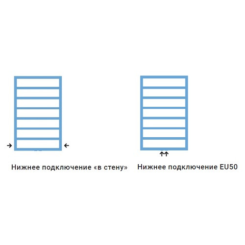 Водяной полотенцесушитель Сунержа Канцлер 800х500 (Без покрытия)