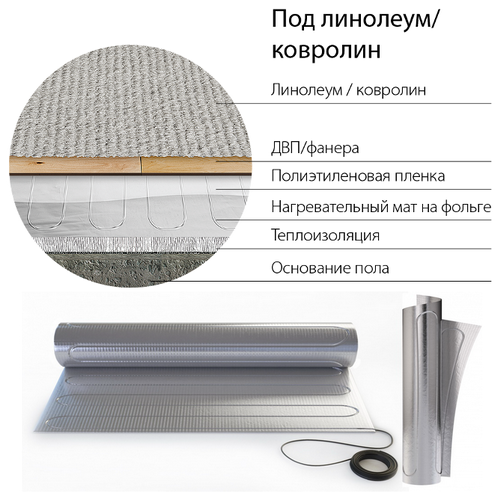 Электрический тёплый пол под ламинат Теплолюкс Alumia 1350-9.0 Электрический тёплый пол под ламинат Теплолюкс Alumia 1350-9.0