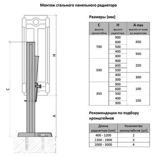 Кронштейн напольный К11.31 ВН Buderus Кронштейн напольный К11.31 ВН Buderus