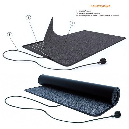 Электрический коврик для сушки обуви «Теплолюкс» Carpet 50x80 см