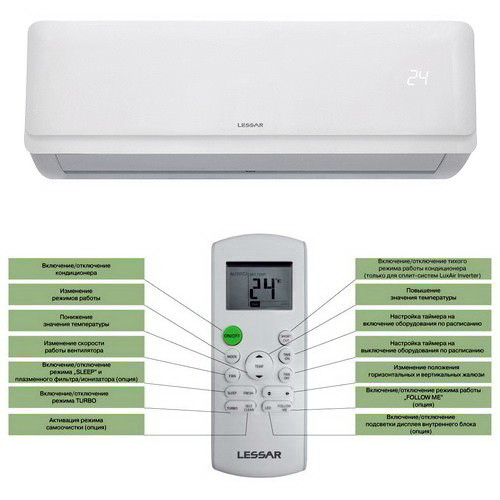 Настенный кондиционер Lessar Cool+ LS-H36KPA2/LU-H36KPA2