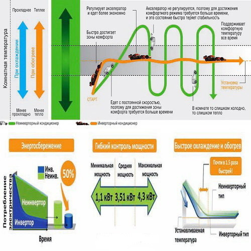 Настенный кондиционер Lessar Amigo LS-HE07KRE2A/LU-HE07KRE2A Настенный кондиционер Lessar Amigo LS-HE07KRE2A/LU-HE07KRE2A