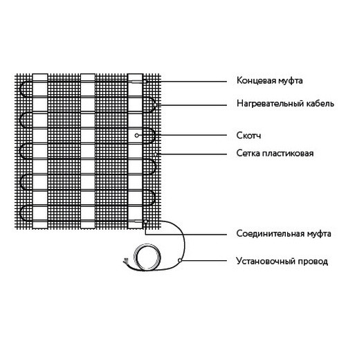 Электрический тёплый пол (мат) под плитку OneKeyElectro OKE-1500-10,00