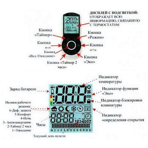 Электрический полотенцесушитель Lazzarini E-Mirrorr 700W чёрный прямой (витринный экземпляр) Электрический полотенцесушитель Lazzarini E-Mirrorr 700W чёрный прямой (витринный экземпляр)