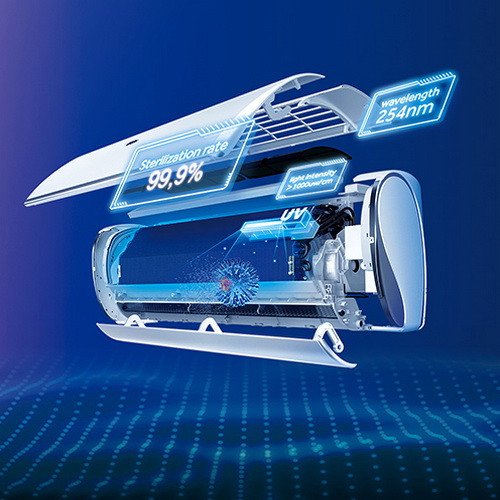 Настенный кондиционер Haier Flexis DC-Inverter Super Match AS70S2SF2FA-G/1U70S2SM3FA Настенный кондиционер Haier Flexis DC-Inverter Super Match AS70S2SF2FA-G/1U70S2SM3FA