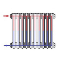 Боковое подключение